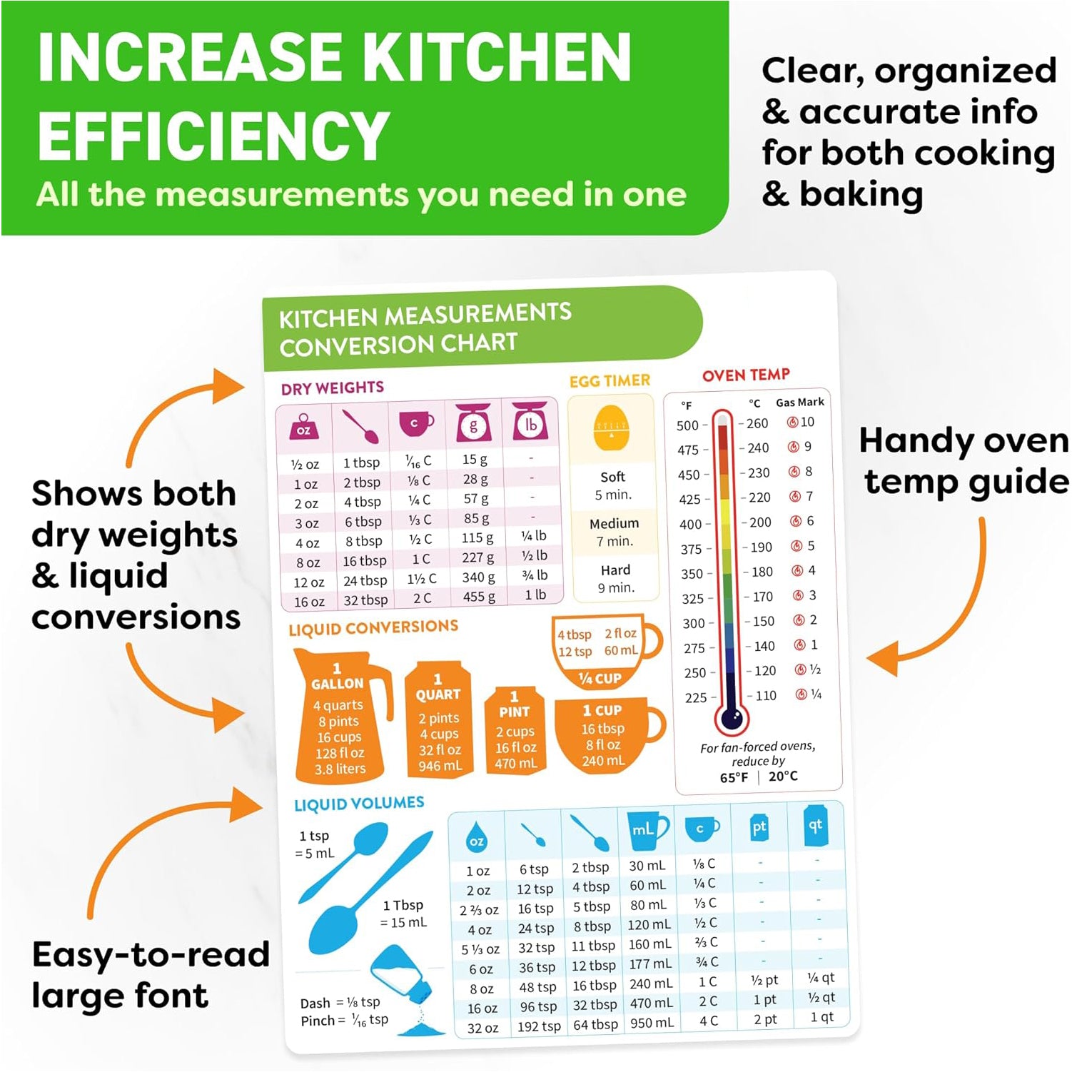 Kitchen Conversion Chart Magnet for Easier Cooking & Kitchen Baking - Vintage Kitchen Useful Gadgets - Cute Kitchen Accessories Gadgets